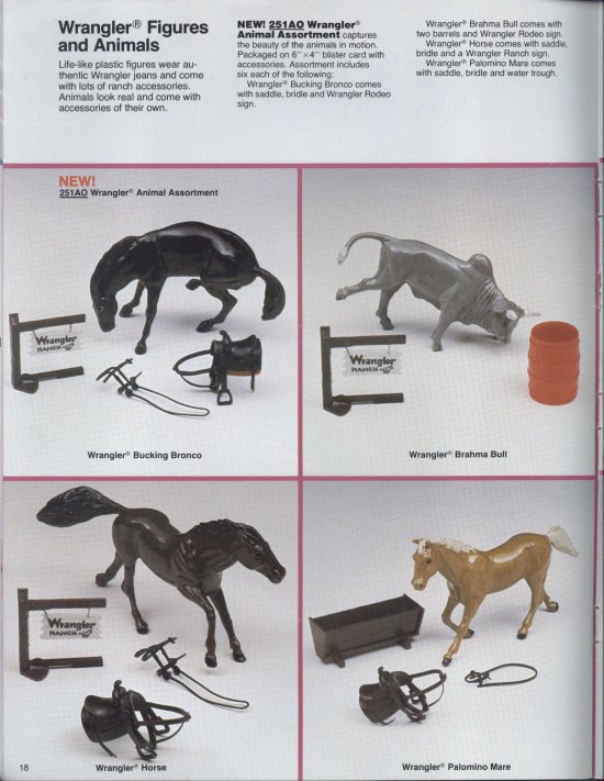 Catalog page