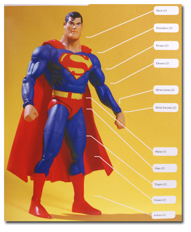 The DC Comics Action Figure Archive