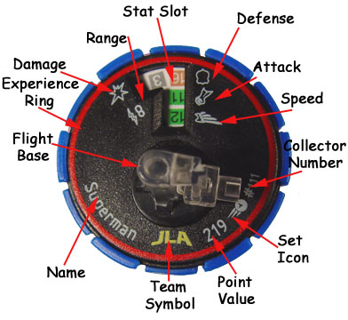 DC HeroClix combat dial