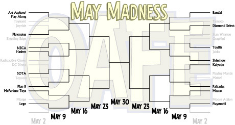 ofaenet toy company bracket