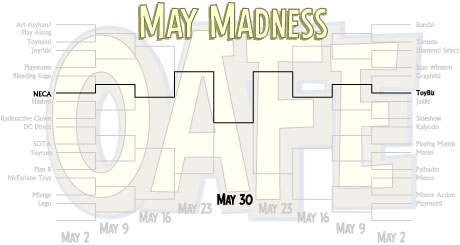 oafenet toy company bracket