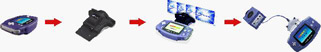 game boy advance ereader