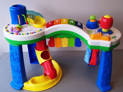 recalled Activity Center