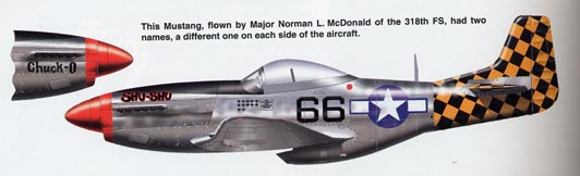 Die-Cast P-51D Mustang