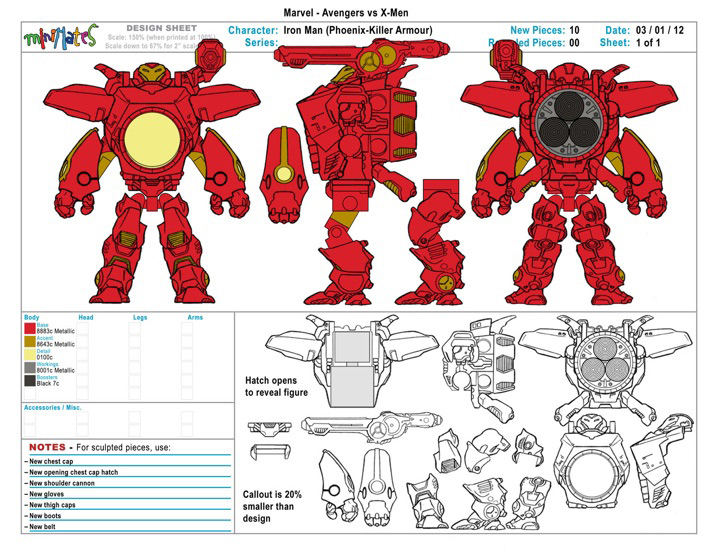 Marvel Minimates