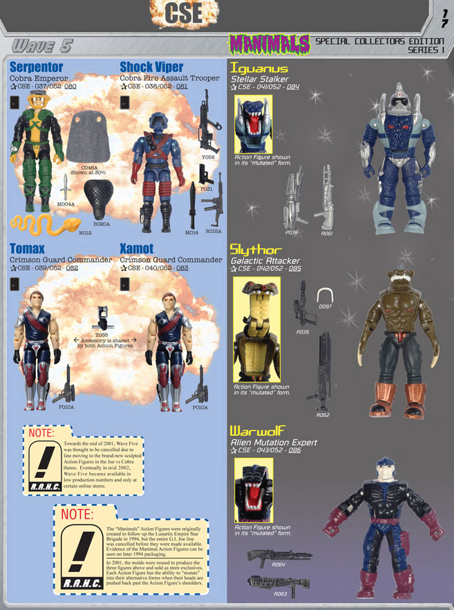 gi joe guide