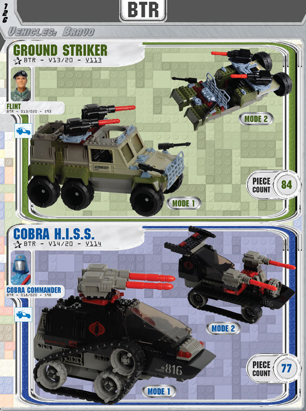 gi joe guide