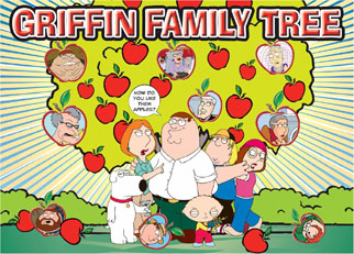 Family Guy: Season 2 Trading Cards